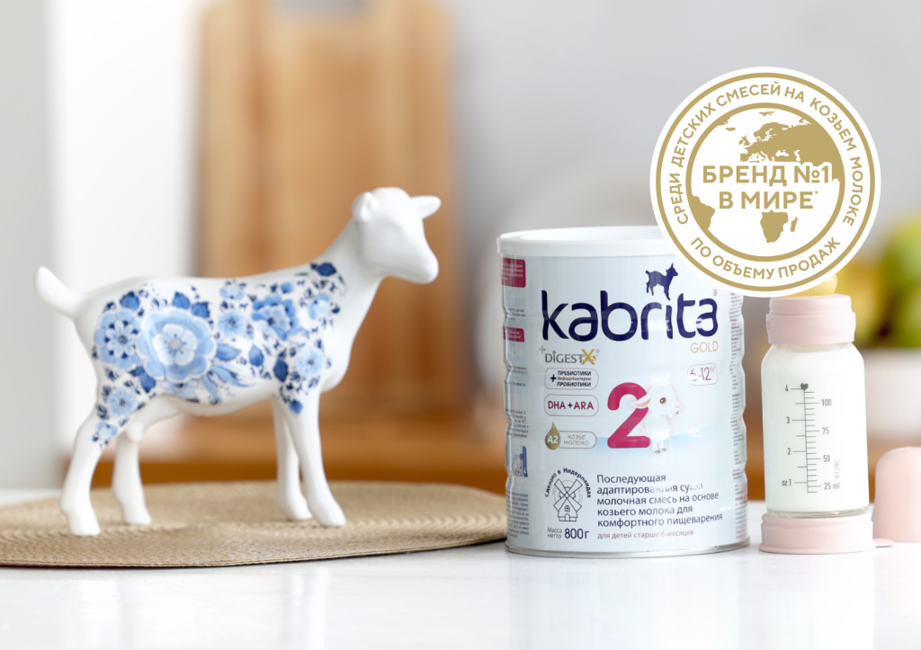 Kabrita — мировой лидер среди смесей на козьем молоке: официальная инфографика, глобальные продажи, Frost & Sullivan